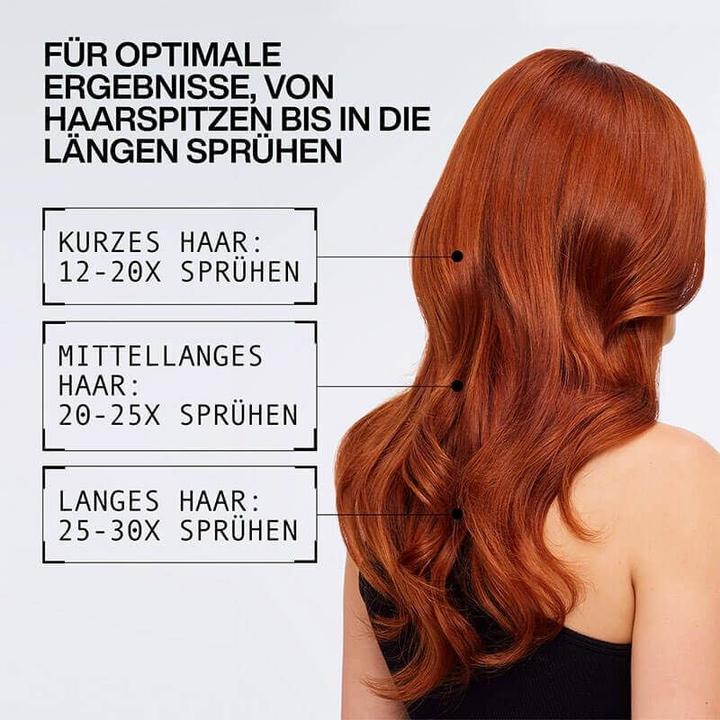 Actual product image Redken Acidic - Bonding Concentrate (190 ml)