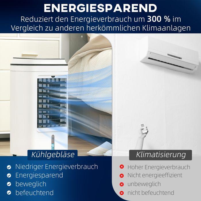 Image du produit Swisshandel24 3 in 1 Mobile Klimaanlage mit Luftbefeuchtung Wasserkühlung 4L für 20  Weiss (20 m²)