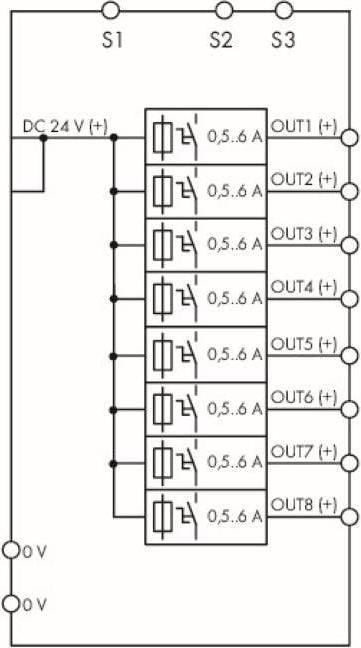 Actual product image Wago Electronic circuit breaker EPSITRON®