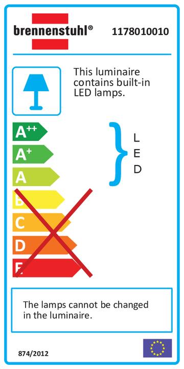 Energy Label Brennenstuhl LED spotlight AL 1000 P (1060 lm)
