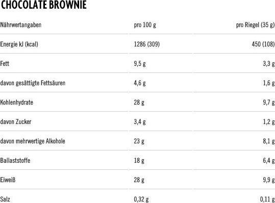 Nährwerte und Zutaten Powerbar Protein Plus (Schokolade, Brownie, 1 Stk., 35 g)