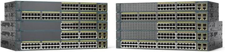 Actual product image Cisco Catalyst 2960-X 24 (24 Ports)