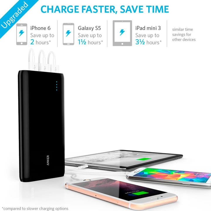 Actual product image Anker Astro E7 (26800 mAh)