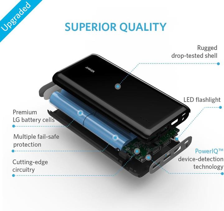Actual product image Anker Astro E7 (26800 mAh)
