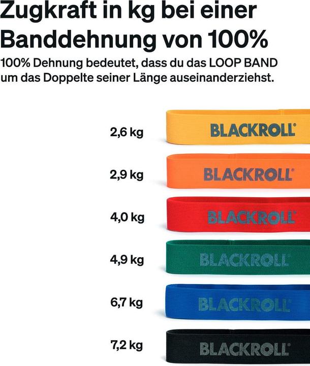 Produktbild Blackroll Loop Band Set (0.30 m, Leicht, Mittel, Stark)