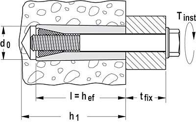 Immagine prodotto Fischer FIS 050505 Leva M 5 (50 pz.)