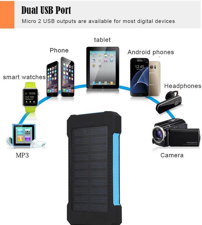 Immagine prodotto PhoneLook Batteria esterna da 10000mAh Power Bank con pannello solare e LED (10 W)