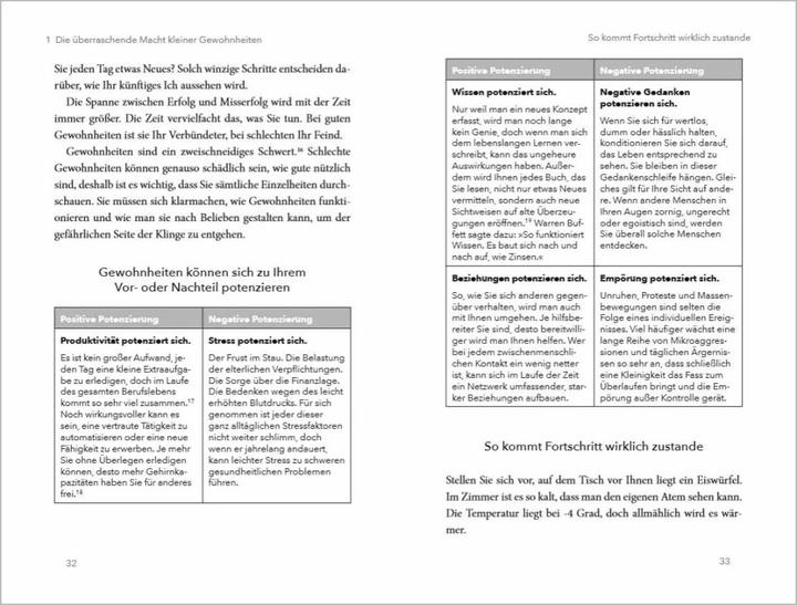 Productafbeelding Die 1%-Methode – Minimale Veränderung, maximale Wirkung (Duits, James Clear, 2020)