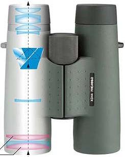 Actual product image Kowa Genesis Prominar 44 XD 10.5x44 Binoculars (10.50 x, 44 mm)