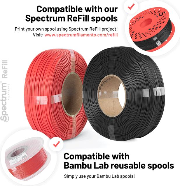 Actual product image Filament High Speed PLA Refill Arctic White 1kg 1.75mm (PLA, 1.75 mm, 1000 g, White)