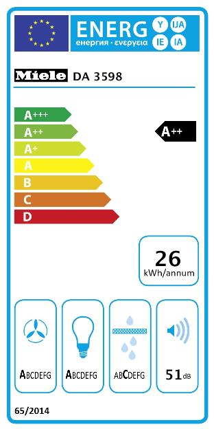 Energie-Label Miele DA 3598-90 ED (Flachschirmhaube)