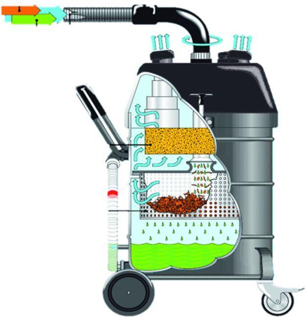 Produktbild Kärcher Professional Industriesauger IVR-L 100/24-2 Tc Me Dp (Nass-Trockensauger)