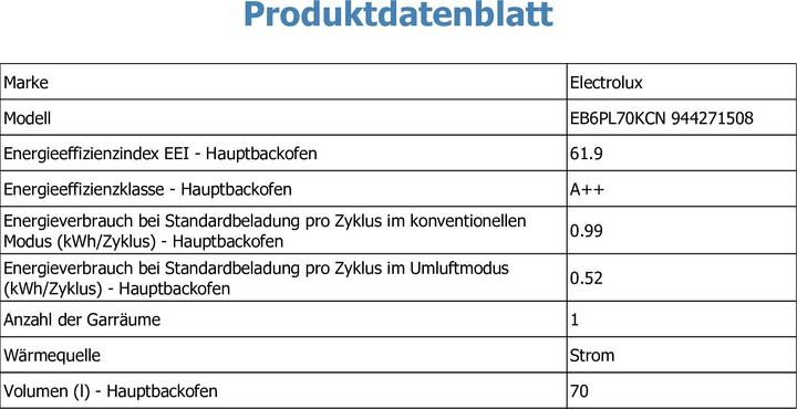 Nährwerte und Zutaten Electrolux EB6PL70KCN