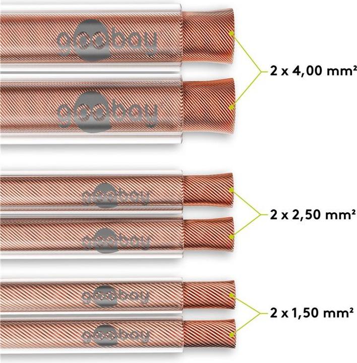 Produktbild Goobay 52082 (50 m, 2.50 mm²)