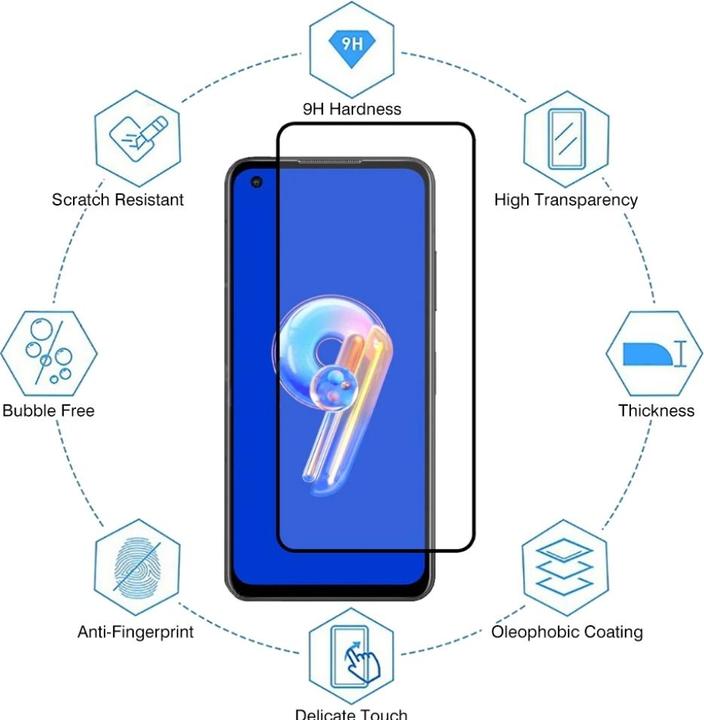 Actual product image Screenguard Asus Zenfone 9 Full Screen Protective Glass Film 2.5D 9H (1 Piece, Asus Zenfone 9)