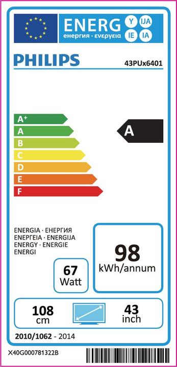 Energy Label Philips 43pus6401/12 (43", LCD, 4K, 2016)