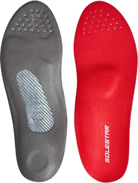 Immagine prodotto Solestar Kontrol Wide