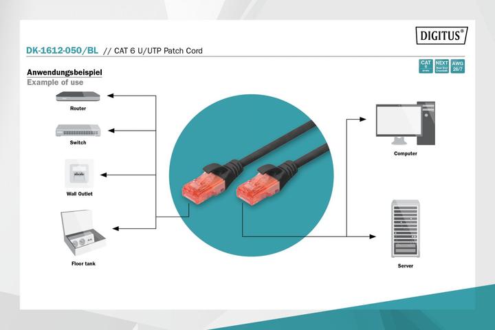 Actual product image Assmann Digitus CAT 6 U/UTP patch cord, 5 m, Cat6, U/UTP (UTP), RJ-45, RJ-45 (U/UTP, CAT6, 5 m)