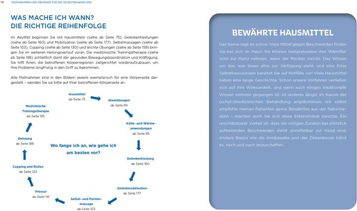 Nutritional values and ingredients Physiotherapie-Hausapotheke (German, Gabriele Kiesling, 2021)
