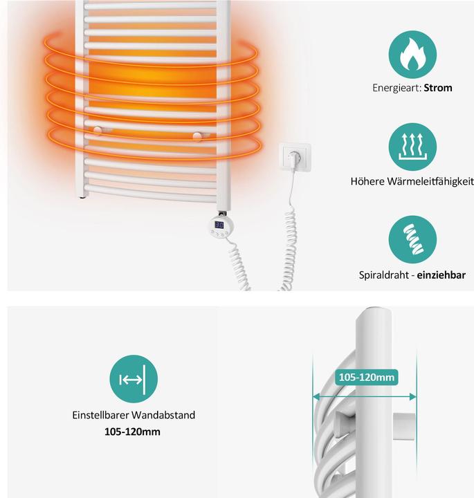 Actual product image Emke Electric Bathroom Radiator, Electric Bathroom Heater, White 120x40cm 500W (500 W)
