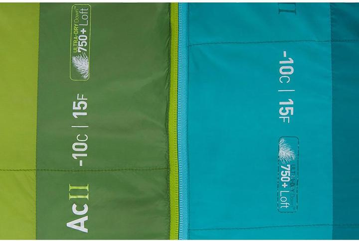 Produktbild Sea To Summit Altitude I (200 cm)