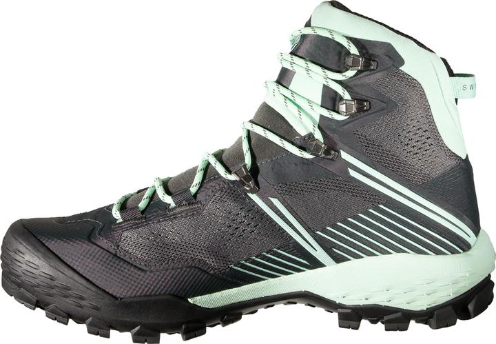 Immagine prodotto Mammut Ducan II High GTX (39 1/3)