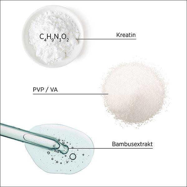 Actual product image System Professional Shampoo V1 500ml (500 ml, Liquid shampoo)