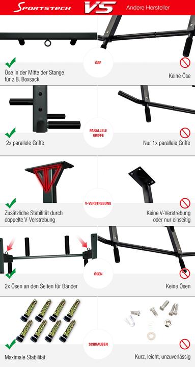 Immagine prodotto Sportstech KS400