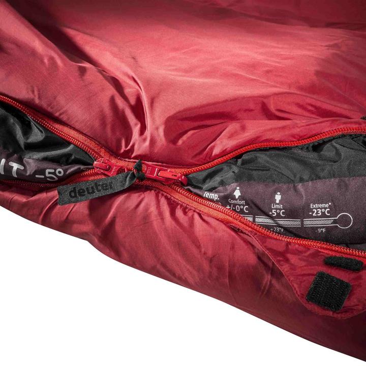 Actual product image Deuter Orbit (195 cm)