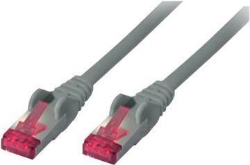 Immagine prodotto Shiverpeaks Basic-S (S/FTP, CAT6a, 2 m)