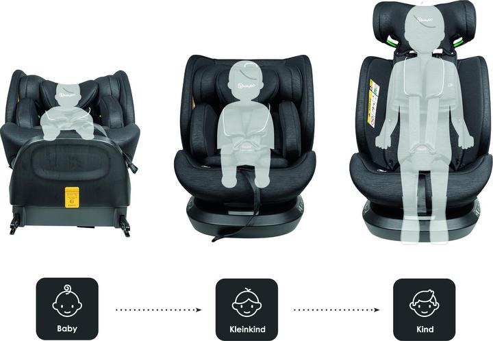 Produktbild BabyGo Protection 360 black (Kindersitz)