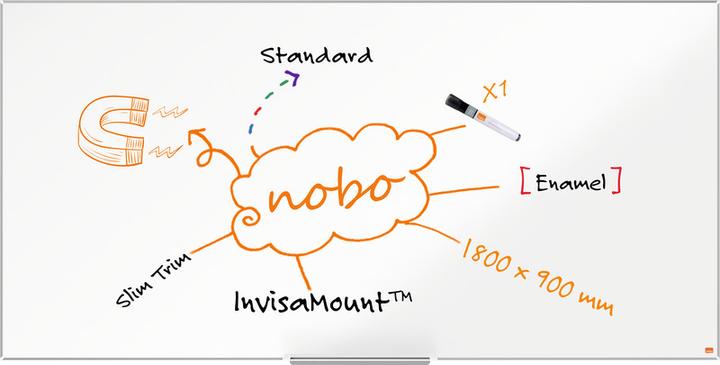 Immagine prodotto Nobo Lavagna bianca Impression Pro smaltata (180 x 90 cm)