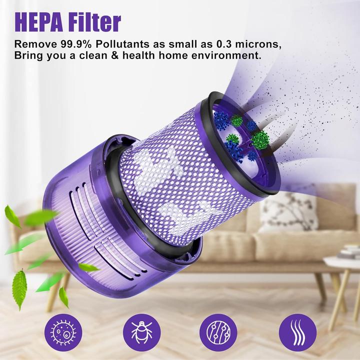 Actual product image Chuancheng 4-teiliges HEPA Filter-Set für Dyson V12