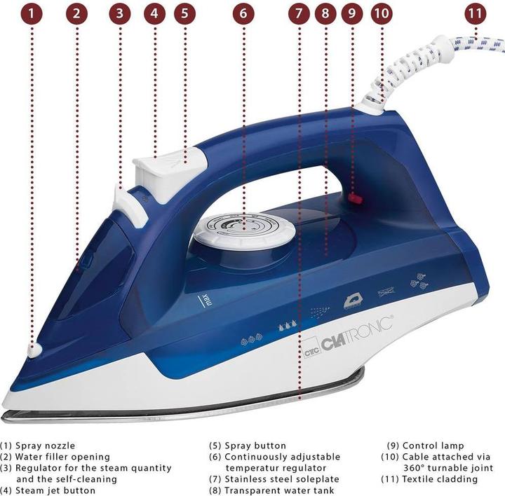 Actual product image Clatronic DB 3704 (2200 W, 85 g/min)