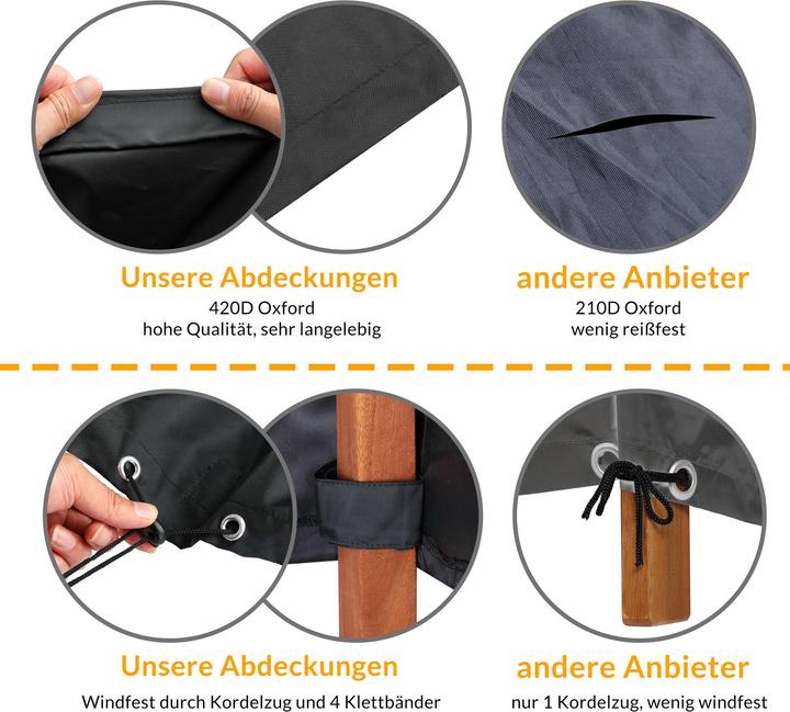 Actual product image Kingsleeve Garden furniture cover