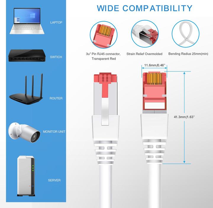 Actual product image Helos Herweck patch cable (S/FTP, CAT6, 7.50 m)
