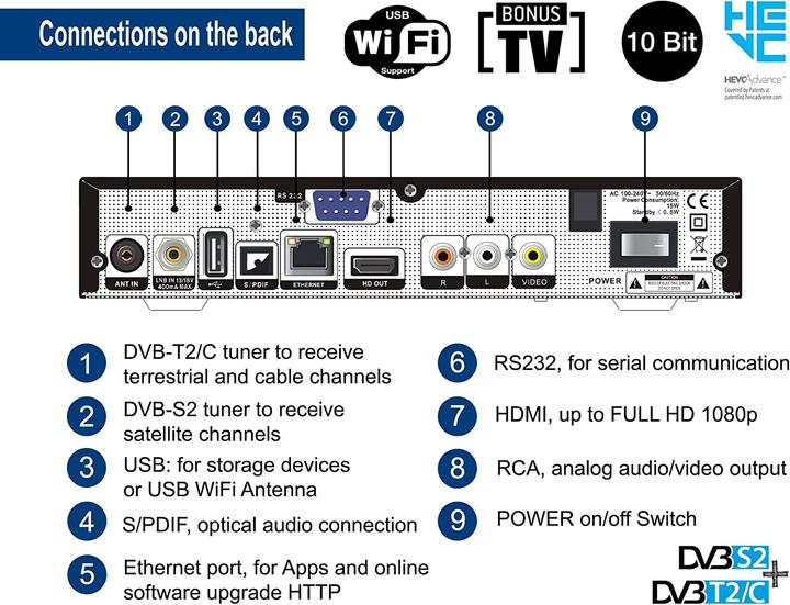 Image du produit Edision Piccollo S2+T2C (6 Go, DVB-S2, DVB-T2, DVB-C, Arbre CI)