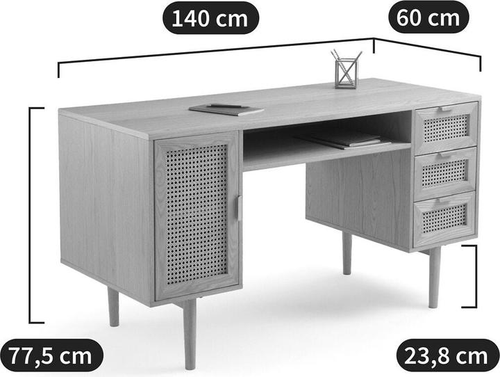 Actual product image So'home Loris