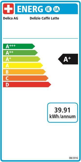 Energy Label Delizio Caffè Latte titanium silver (Delizio)