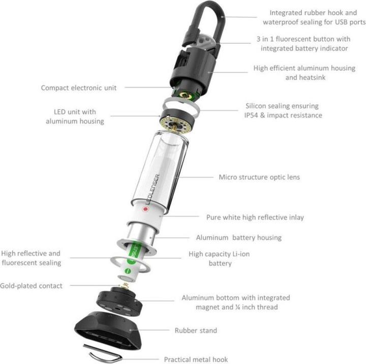 Actual product image Ledlenser ML6
