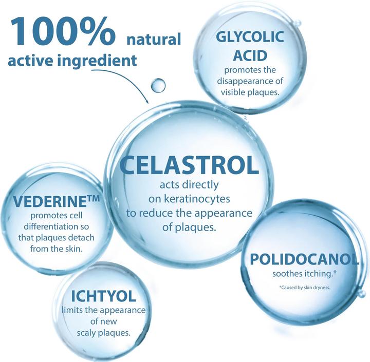Produktbild Ducray Kertyol PSO (Körpermilch, 100 ml)
