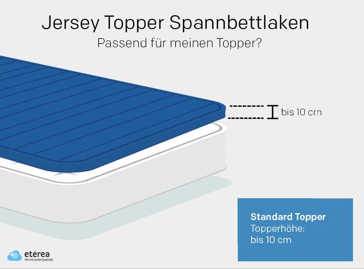 Image du produit Etérea Comfort Jersey Topper (180 x 200 cm, 200 x 200 cm)