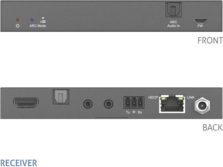 Produktbild Puretools HDMI Extender PT-HDBT-210 HDMI HDBaseT Set (Video Switch)