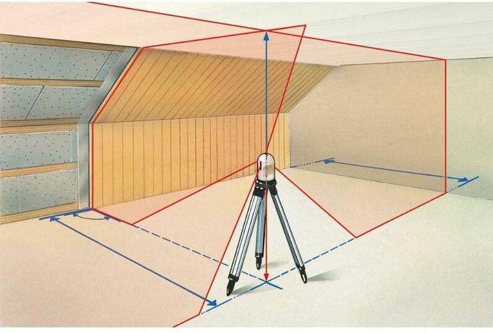Actual product image Laserliner Cross Line Laser IQ