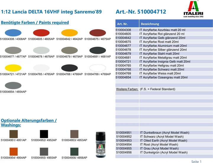 Actual product image 1:12 Lancia DELTA 16VHF integ Sanremo'89