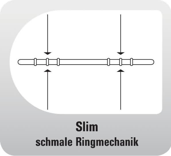 Produktbild Chronoplan Terminplaner (A5, Deutsch)