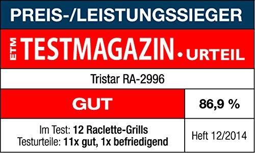 Immagine prodotto Tristar Ra-2996