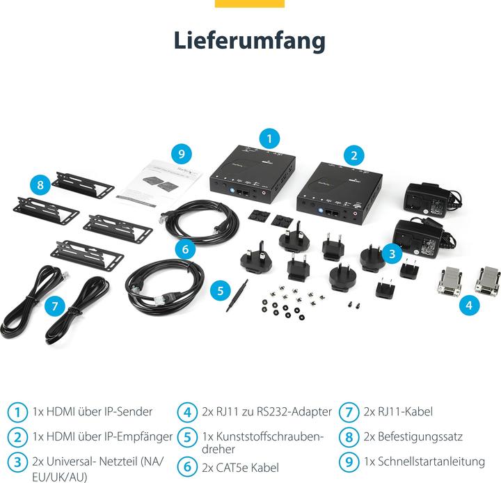 Immagine prodotto StarTech Kit Estensore Ip Hdmiover 4k