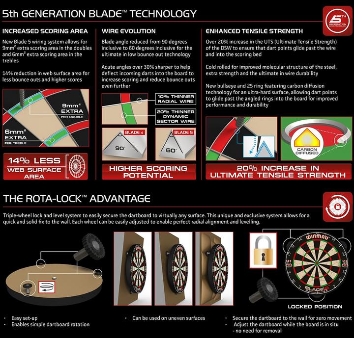 Produktbild Winmau Blade 5