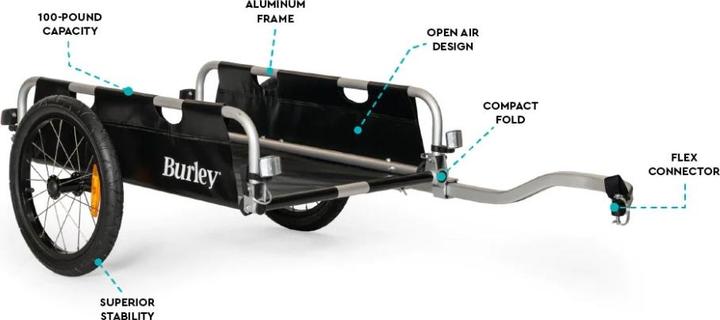 Produktbild Burley Flatbed